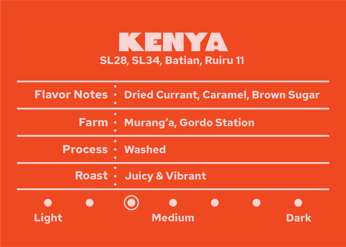 KENYA