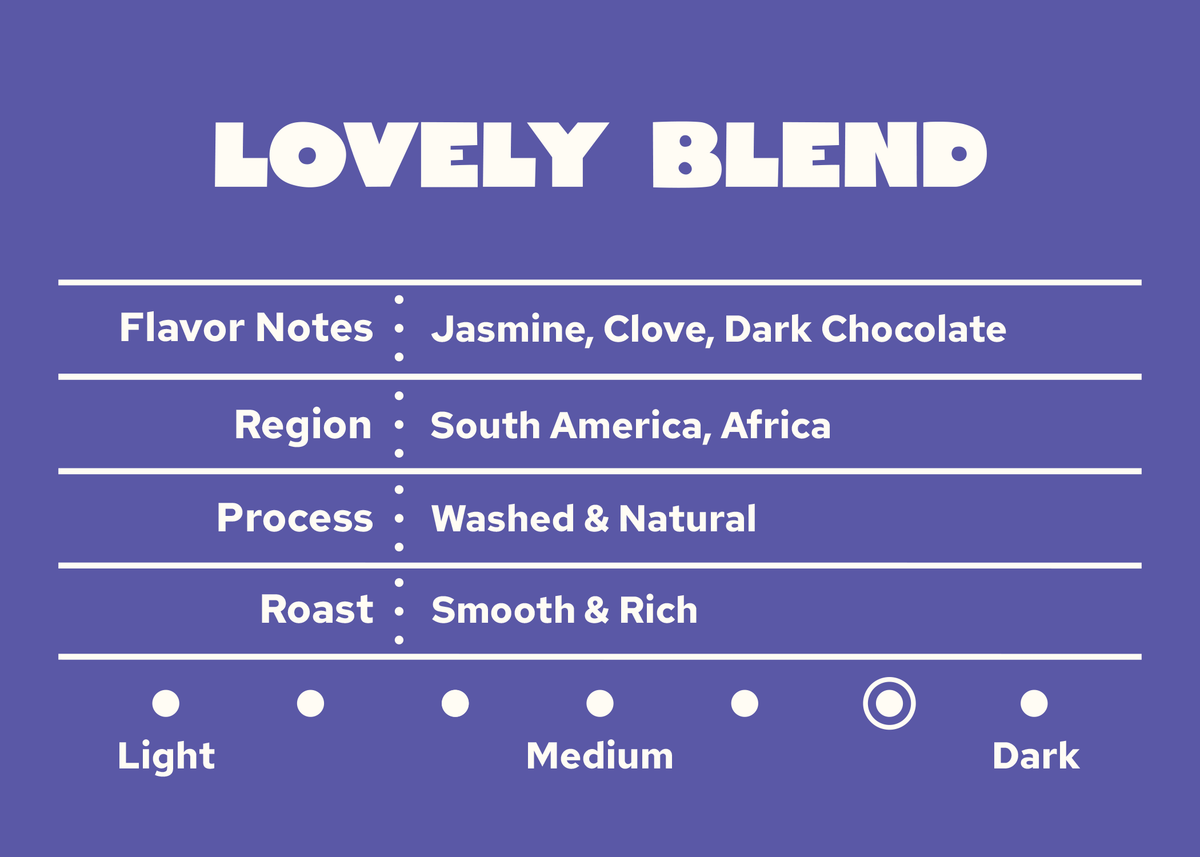 LOVELY BLEND